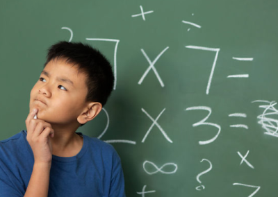 Singapore Math Heuristics: Draw a Table…