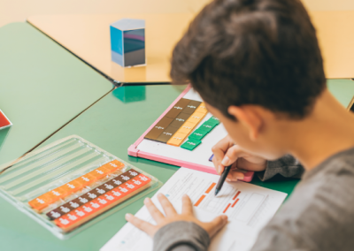 Singapore Math Heuristics: Act It Out, Draw A Diagram, Look For Patterns