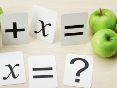 What are Singapore Math Heuristics?